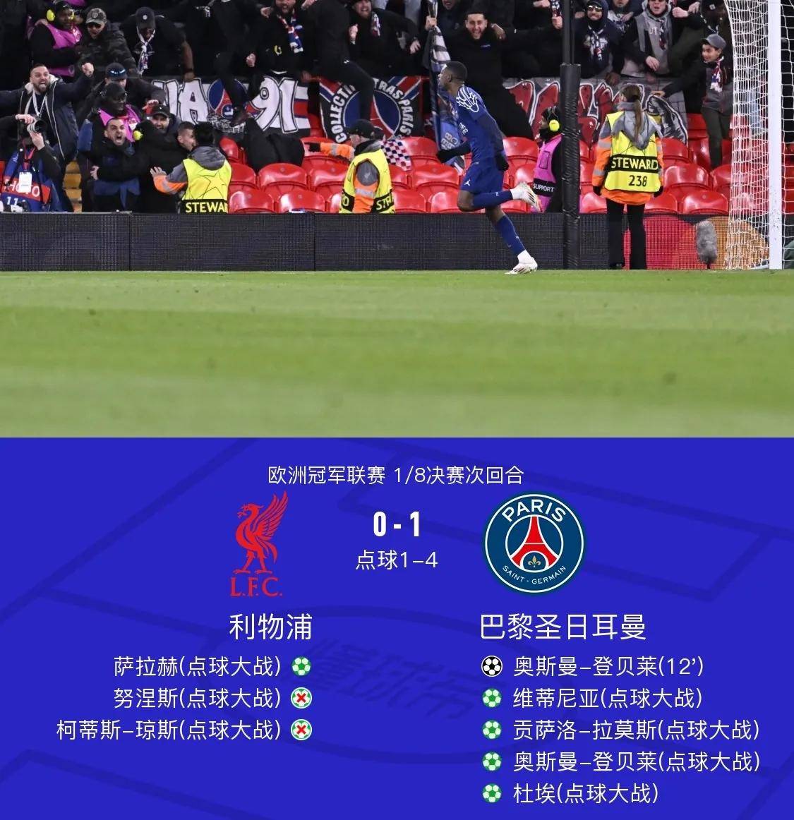关于巴黎后防漏洞频出利物浦逆转晋级四强的信息